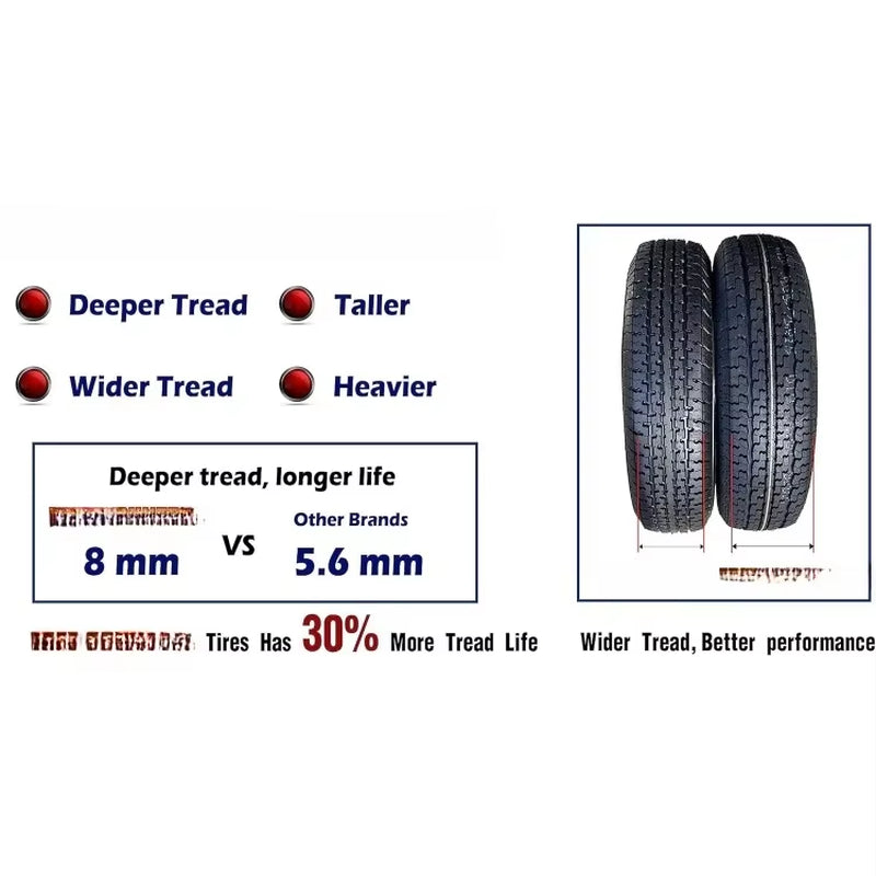 Trailer Tires ST205/75R15 205 75 15 8-Ply Load Range D Steel Belted Radial W/Featured Side Scuff Guard 8Mm Tread Depth